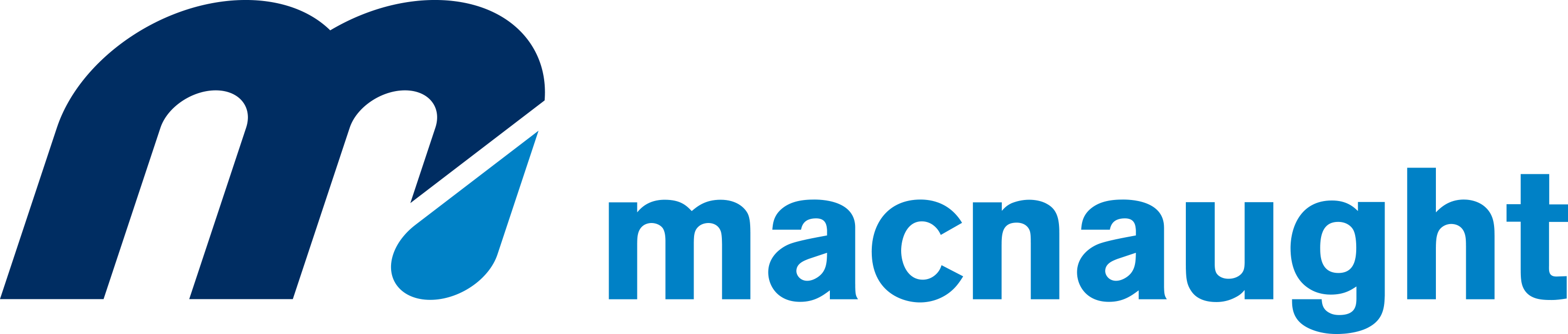 logo macnaught
